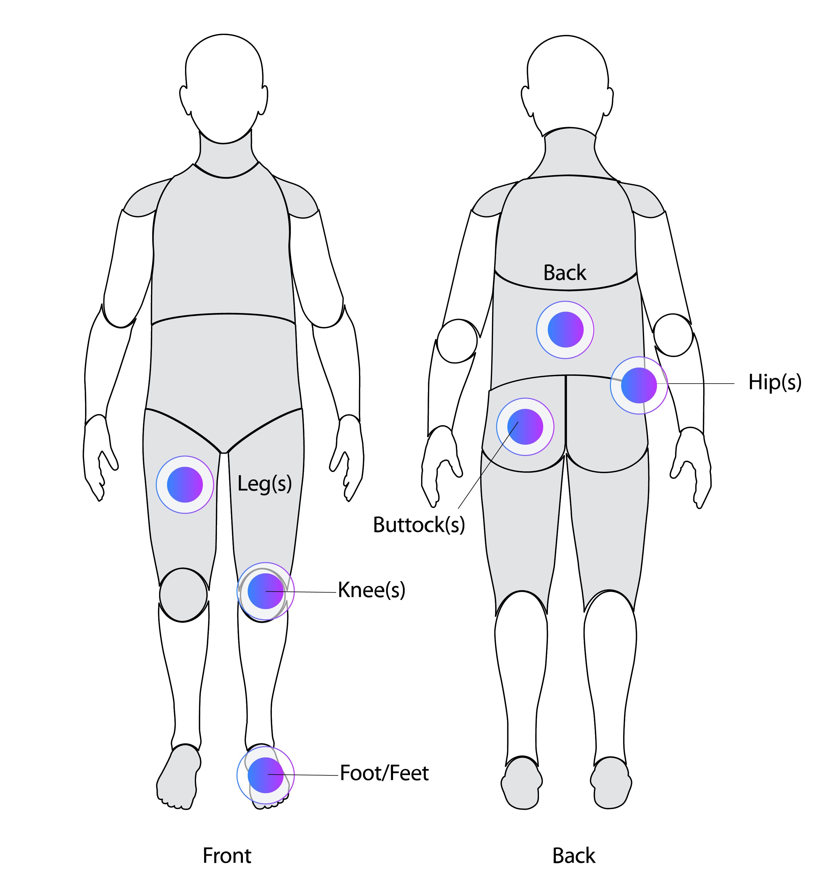 Cuerpo humano tratamientos