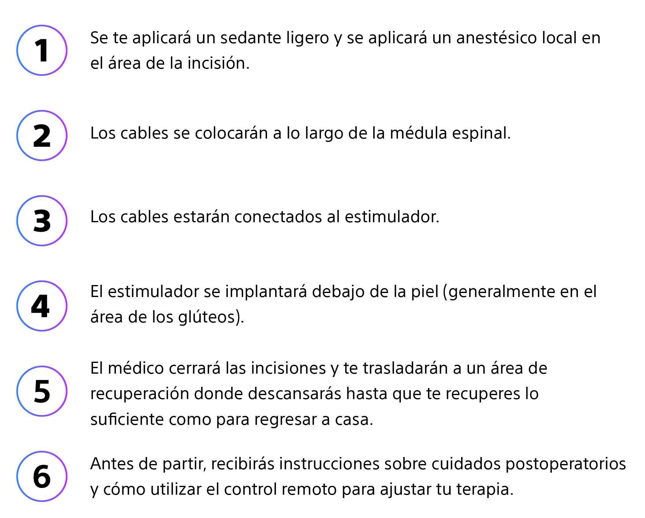 puntos claves